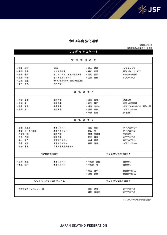 下半场由于佳夫受伤离场，我们失去了攻守平衡，被对方击败了。